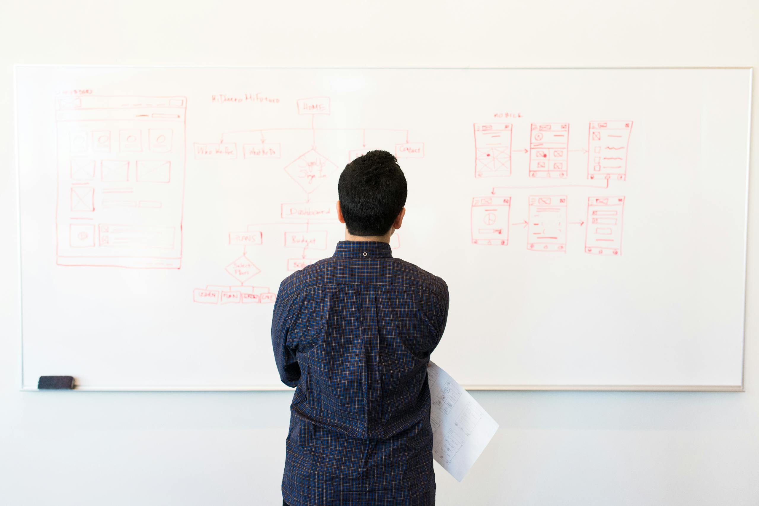 man analyzing design flowchart on whiteboard in a professional office setting. 1181345 scaled